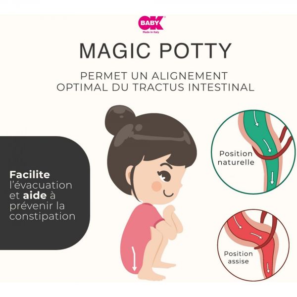 Pot Magic Potty facilitant le transit intestinal gris