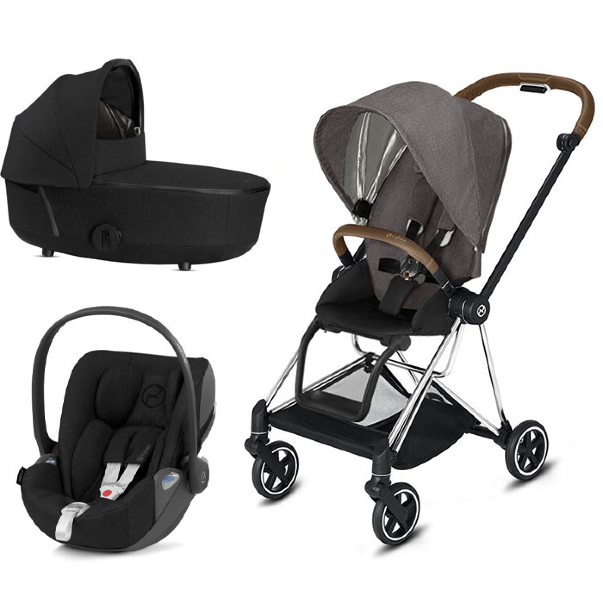 cybex trio mios