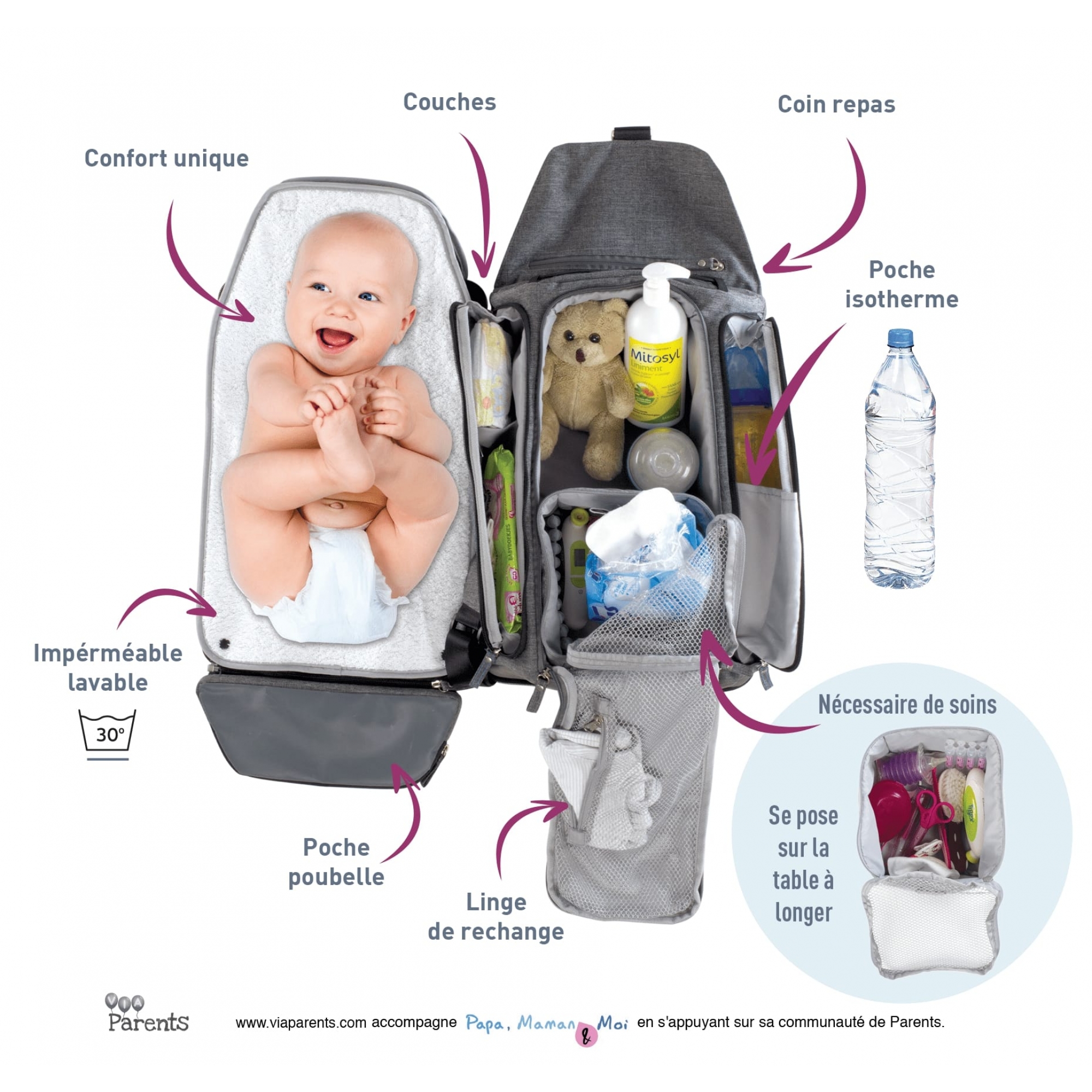 portable suspendu sac à biberon sac isotherme pour bébé nourrisson