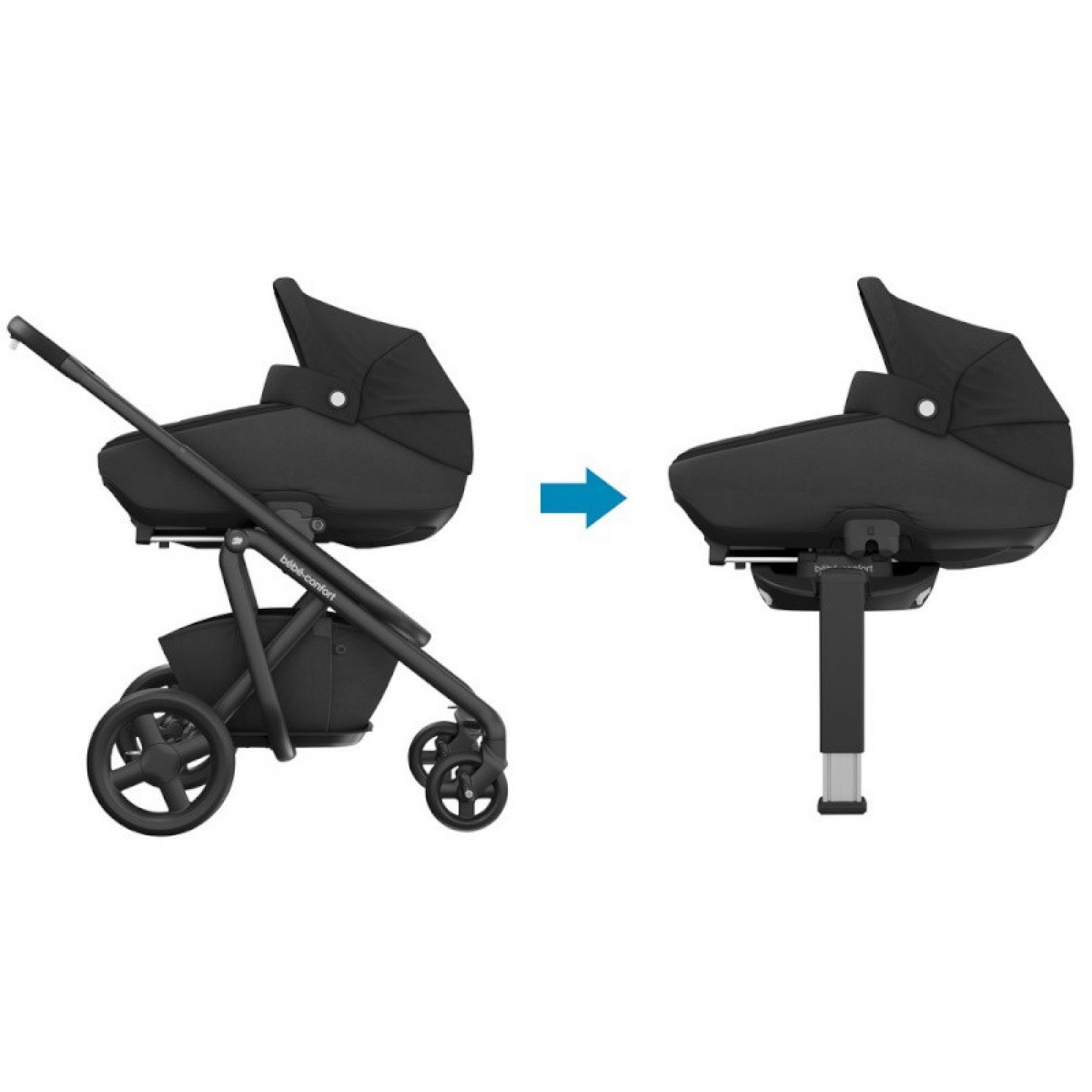 Bebe Confort Pack Poussette Trio Nova 3 Roues Jade Pebble Pro Essential Black Made In Bebe